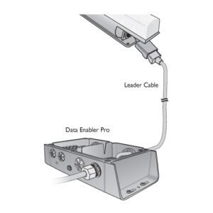 iW iColor Cove MX & Fuse Powercore 10' Leader Cable