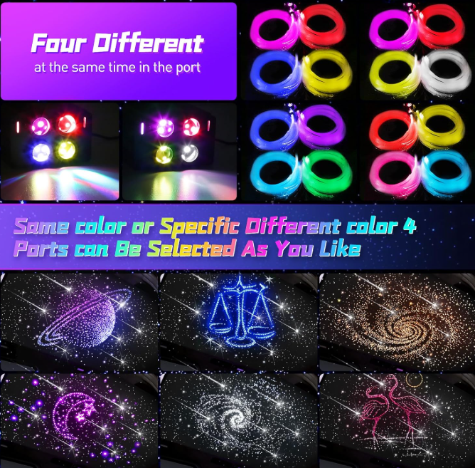 Professional Starlight Display