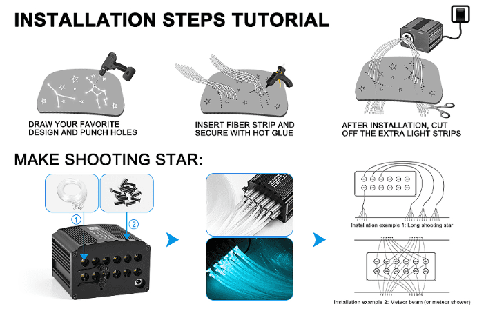 Installation Instructions