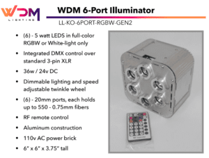 Six-port illuminator product sheet showing the WDM LL-KO-6PORT-RGBW-GEN2 with bullet features and a remote control beside a metal light unit.