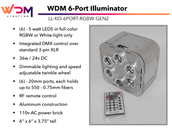 WDM 6 PORT - WDM Lighting Six-port illuminator product sheet showing the WDM LL-KO-6PORT-RGBW-GEN2 with bullet features and a remote control beside a metal light unit.